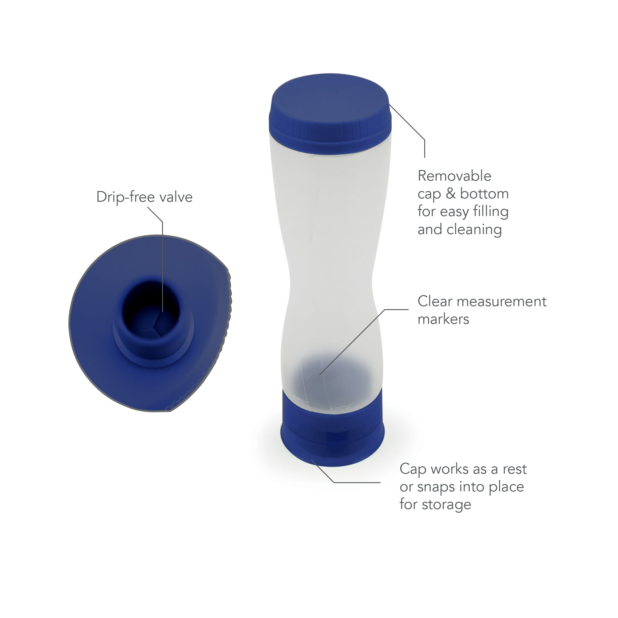 The Pancake Pen 2.0 is a blue and clear batter dispenser with a drip-free valve, removable caps for easy filling/cleaning, measurement markers, and a cap that doubles as a rest—ideal for making fun pancake shapes.