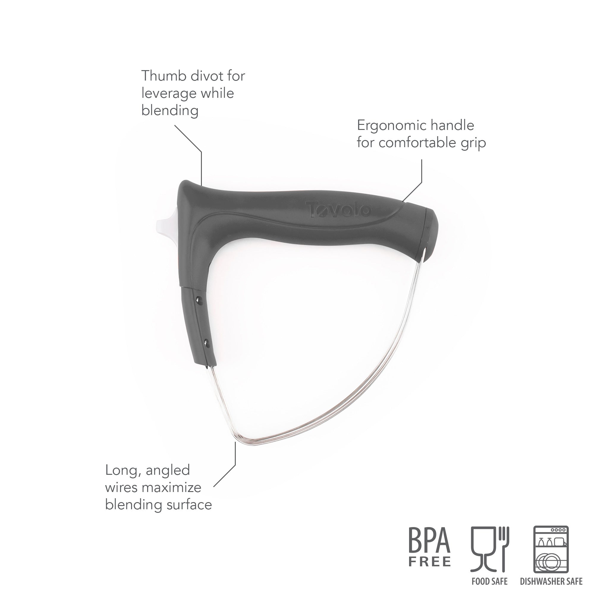 The Pastry Blender features a black ergonomic handle with a thumb divot and long, angled wires for flaky pie crusts. Icons indicate it’s BPA free, food safe, and dishwasher safe. Labels spotlight its key benefits.