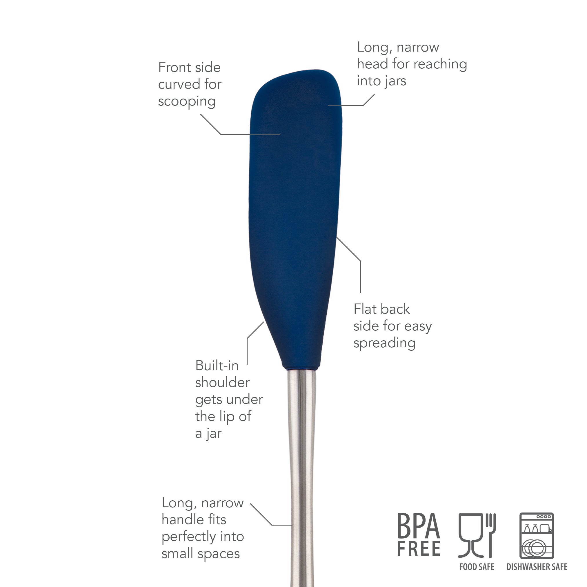 The Flex-Core Jar Scraper is a blue silicone spatula with a curved front, long narrow head, flat back, built-in jar shoulder, and slim handle. BPA free, food safe, and dishwasher safe—an essential kitchen tool for scooping and scraping jars.
