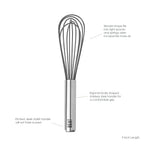 Beat Whisk
