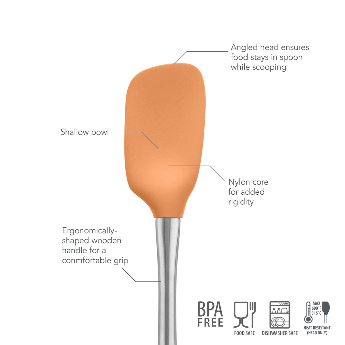 The tovolo Flex-Core Silicone Spoonula features an angled head, shallow bowl, nylon core, and ergonomic wooden handle. Icons note this BPA-free kitchen tool is food safe, dishwasher safe, and heat resistant.