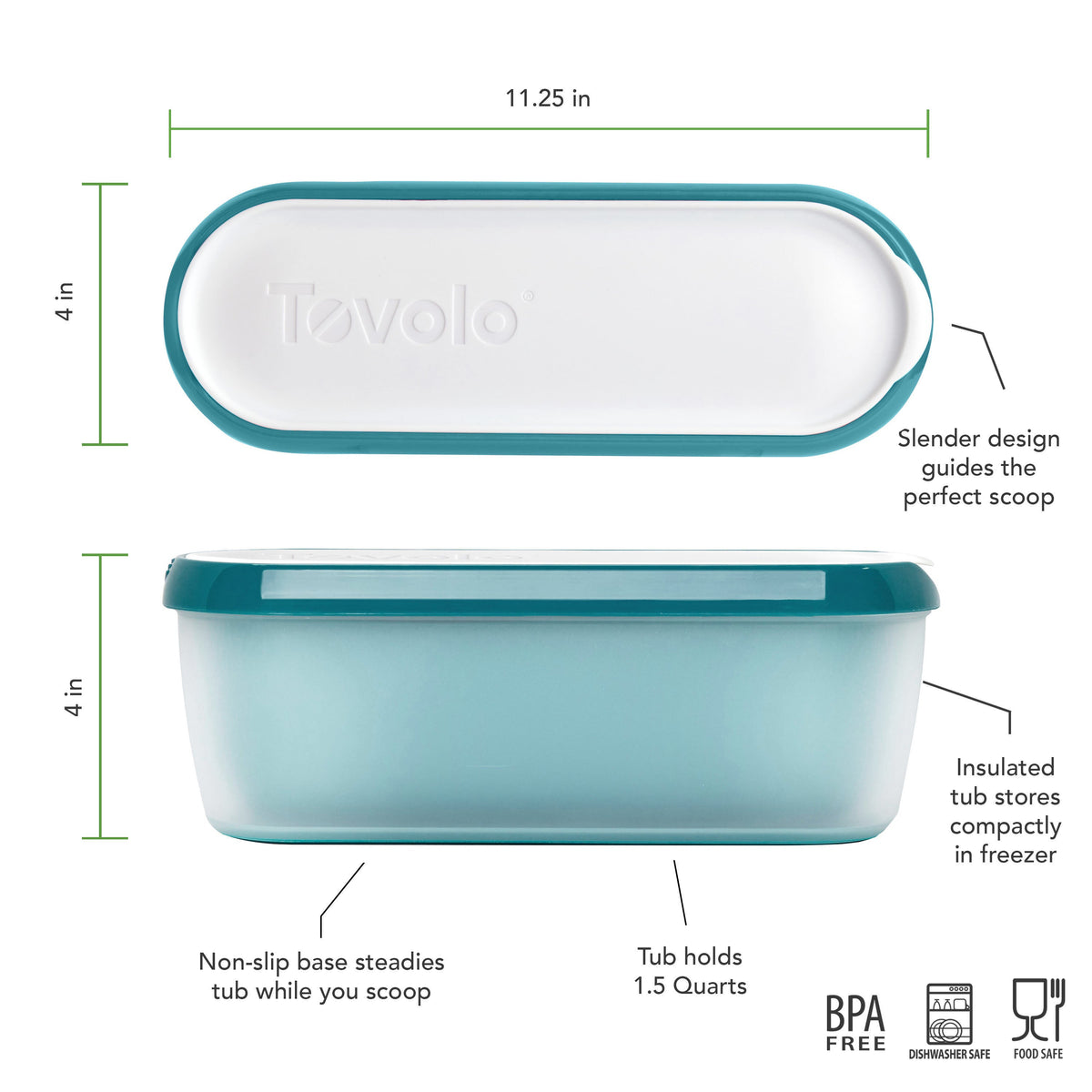 A labeled diagram of the teal and white Glide-A-Scoop Ice Cream Tub shows its compact 11.25 x 4-inch size, insulated BPA-free container, non-slip base, scoop-guiding shape, and dishwasher-safe food-safe icons.