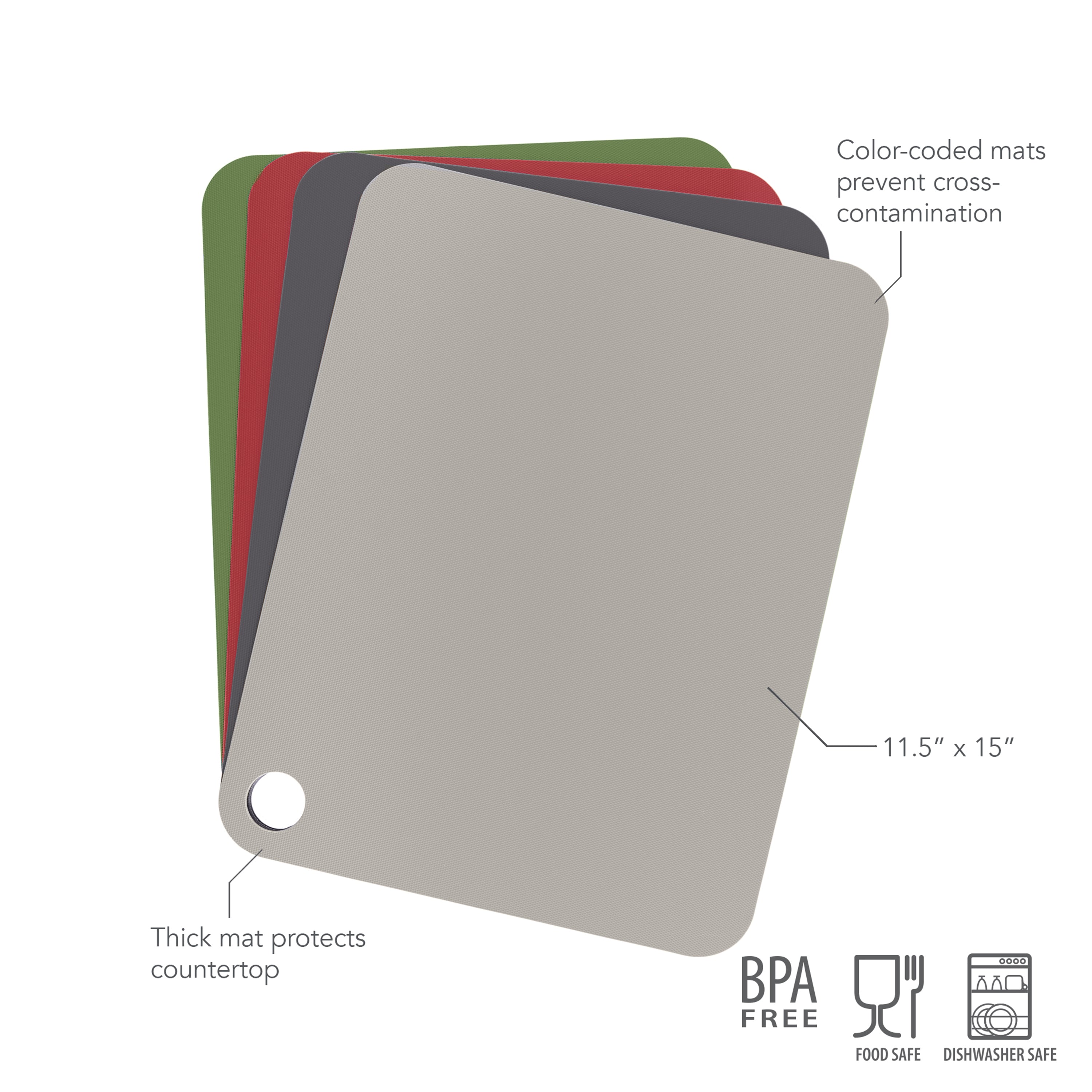 Flexible Cutting Mats