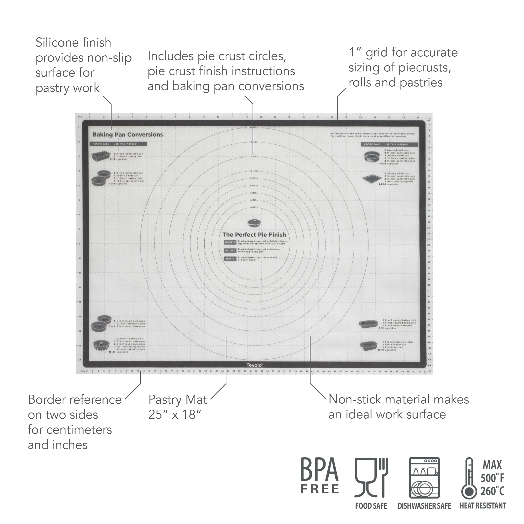 TrueBake Pastry Mat