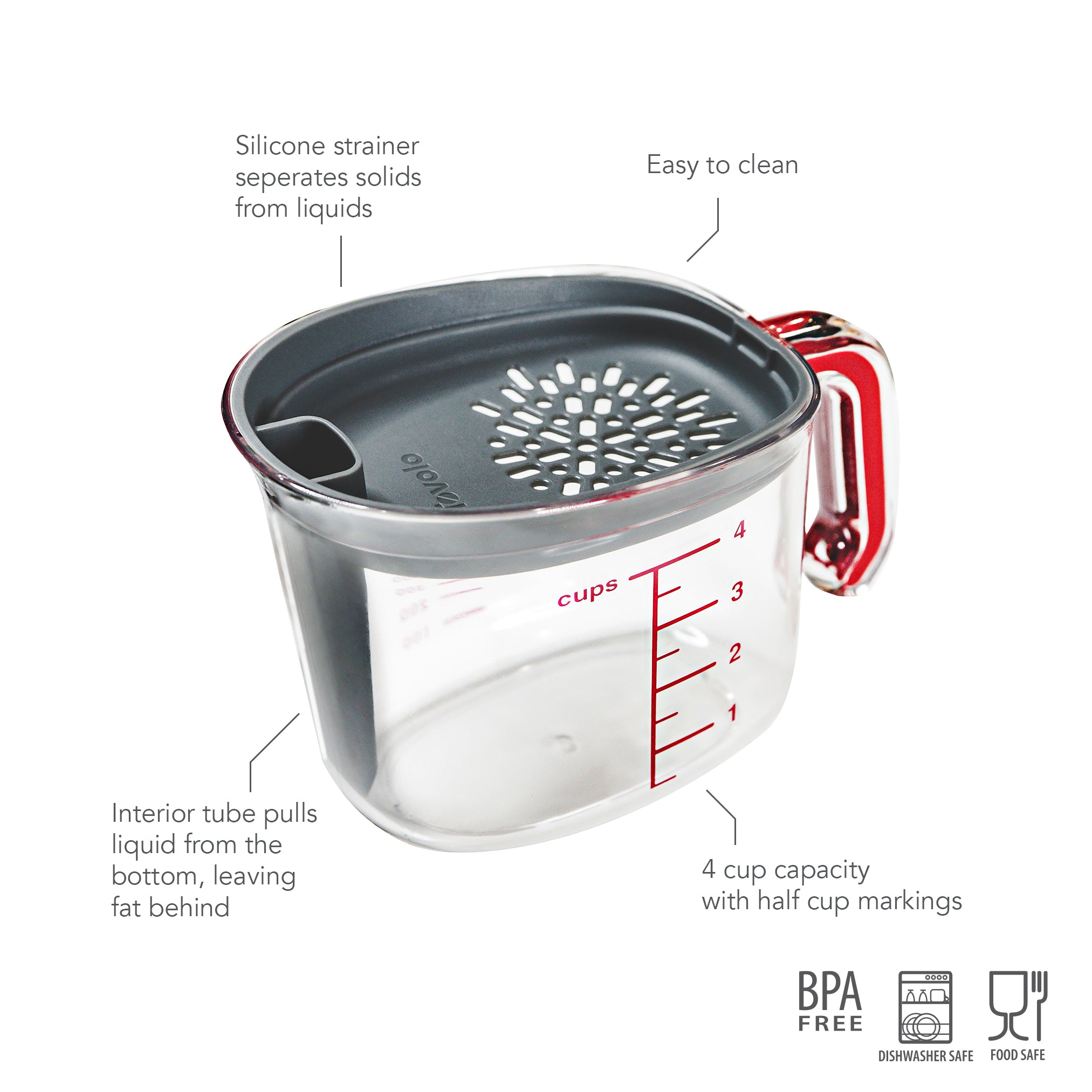 Gravy Strainer