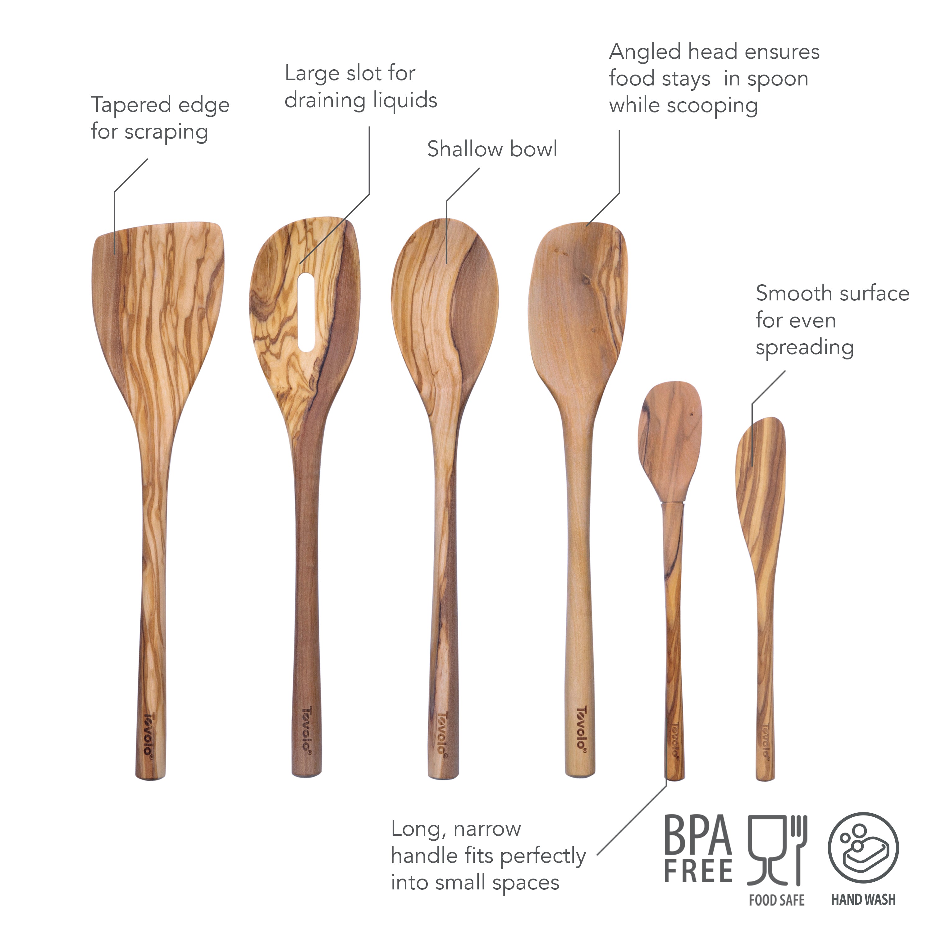 Olivewood Utensils
