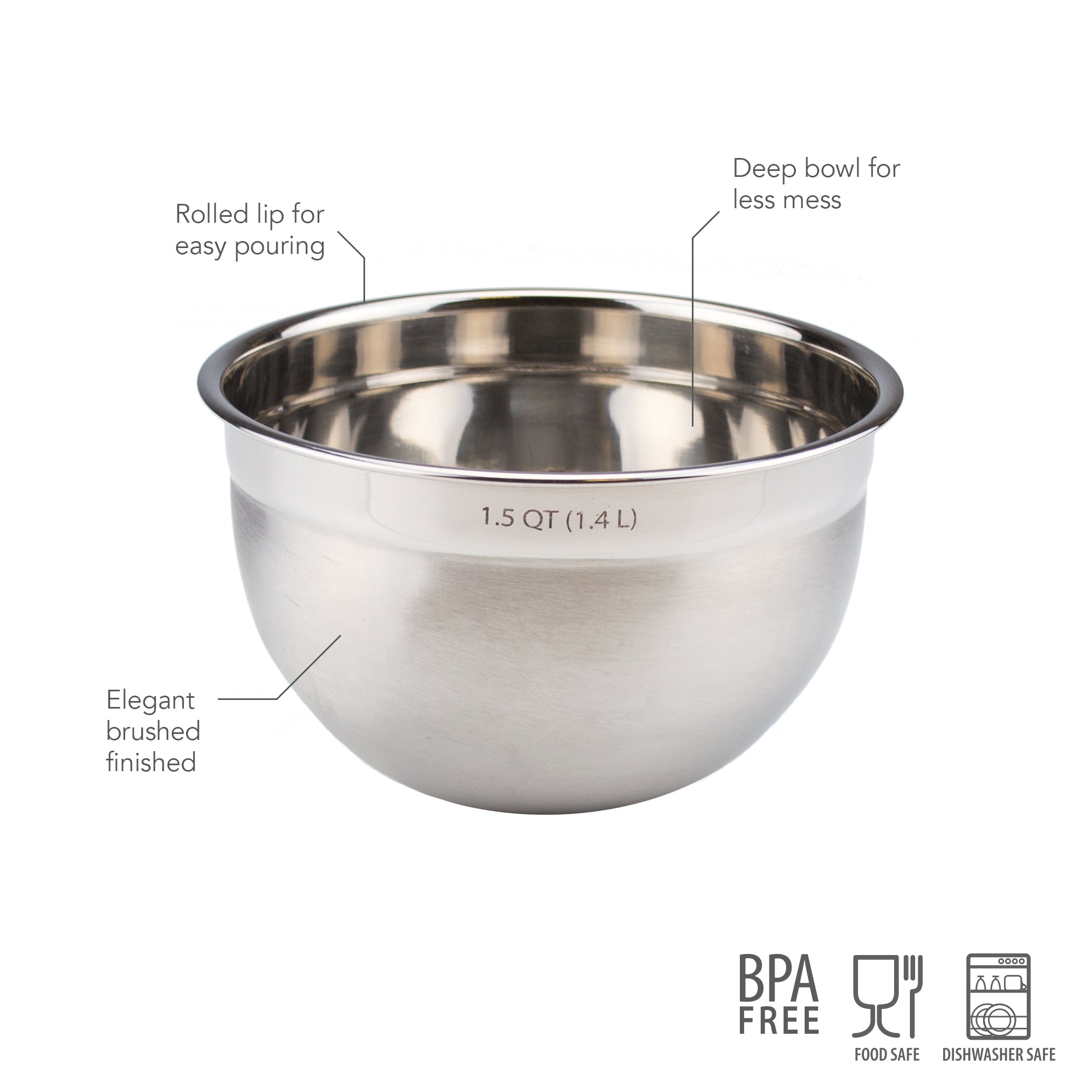 Mixing Bowl
