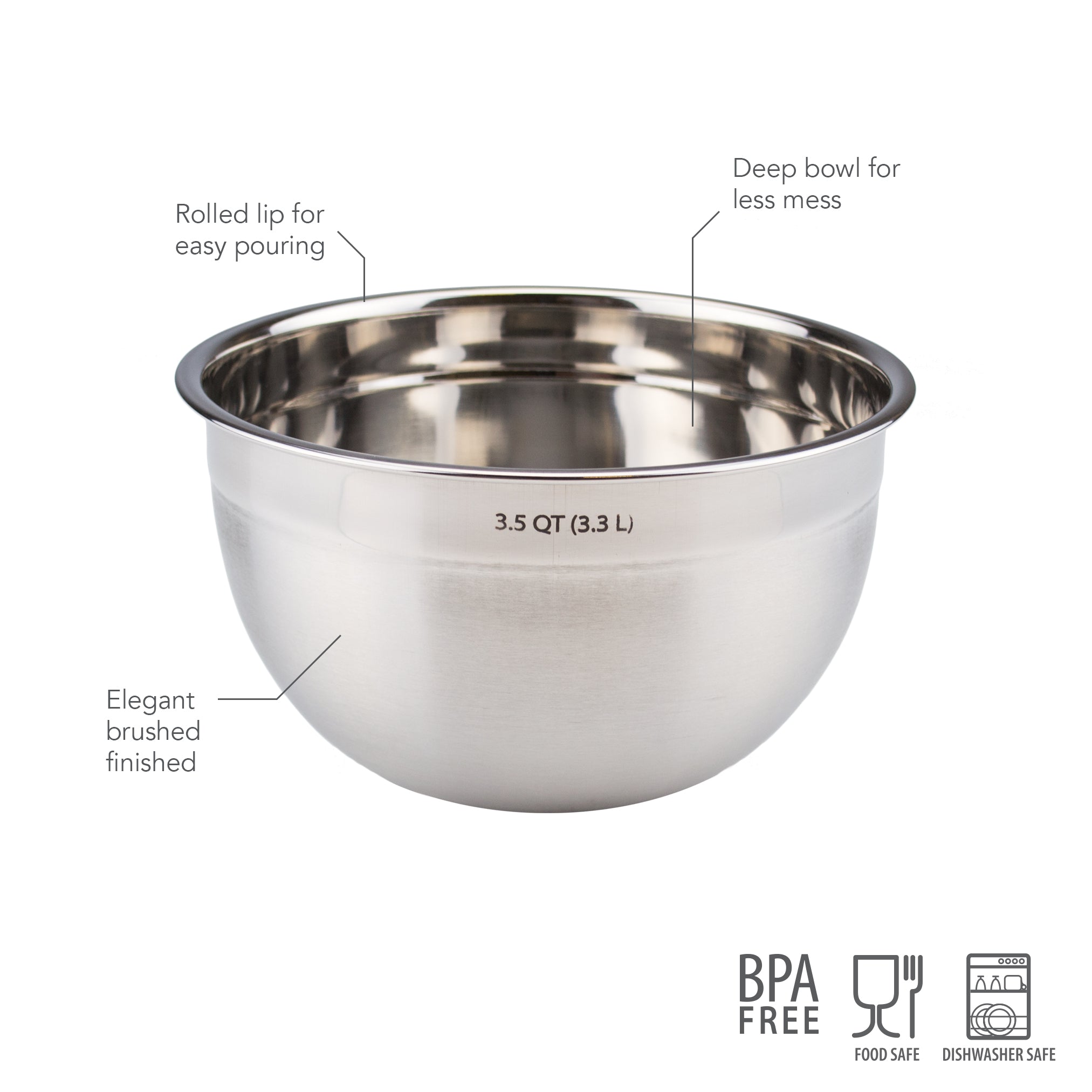Mixing Bowl