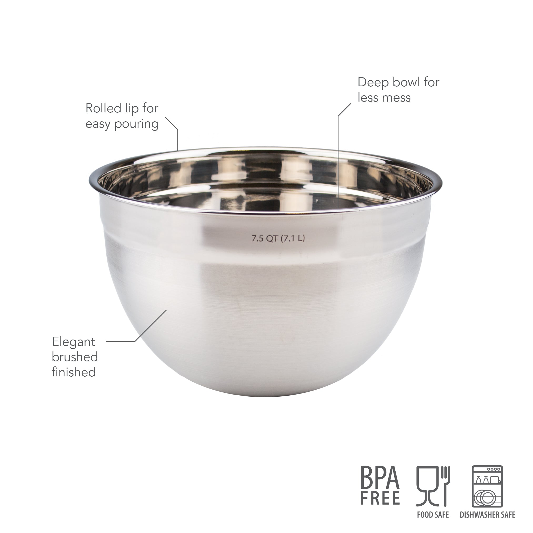 Mixing Bowl