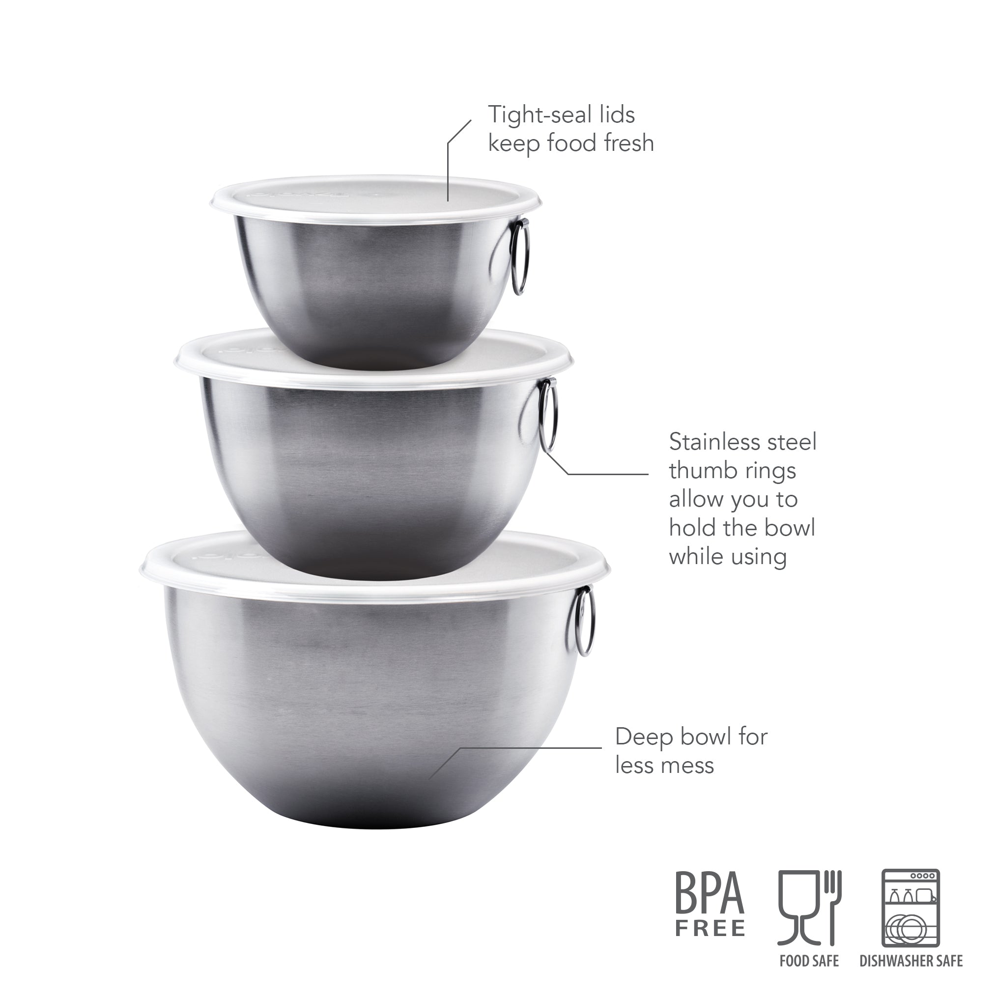 Mixing Bowl