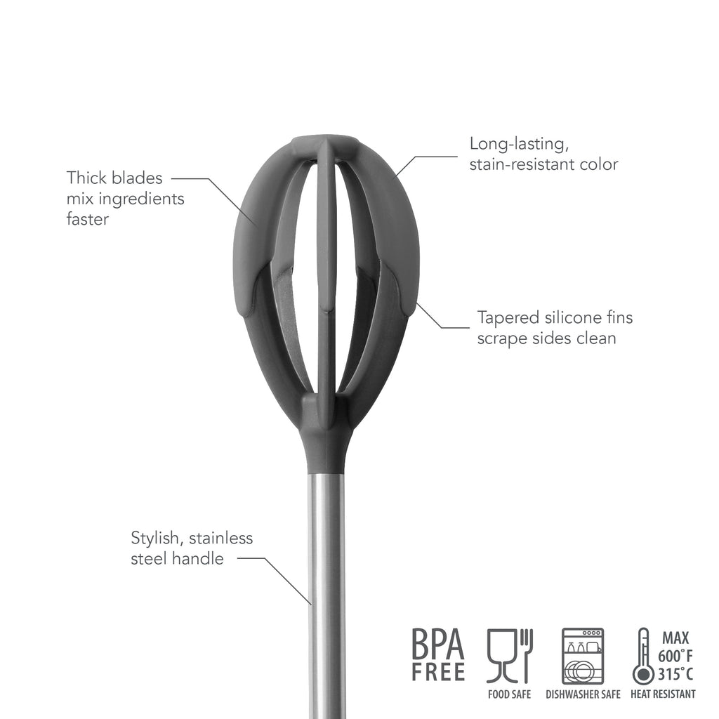 Better Batter Tool