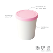 Picture of 1 Quart Sweet Treats Tub - Pink